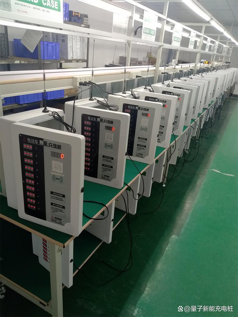 产品现场生产图集